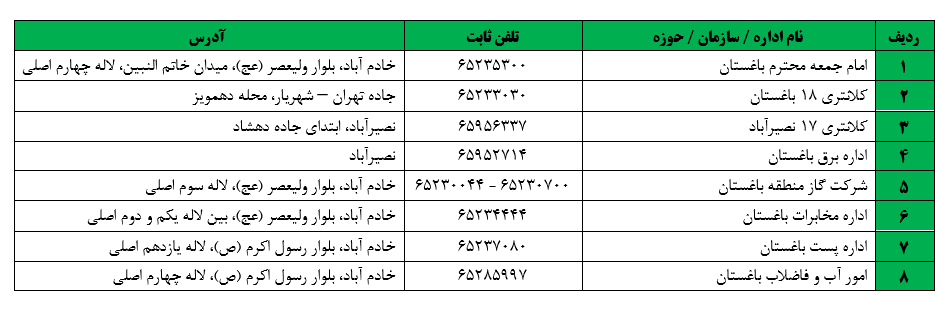 تلفن ادارات.png